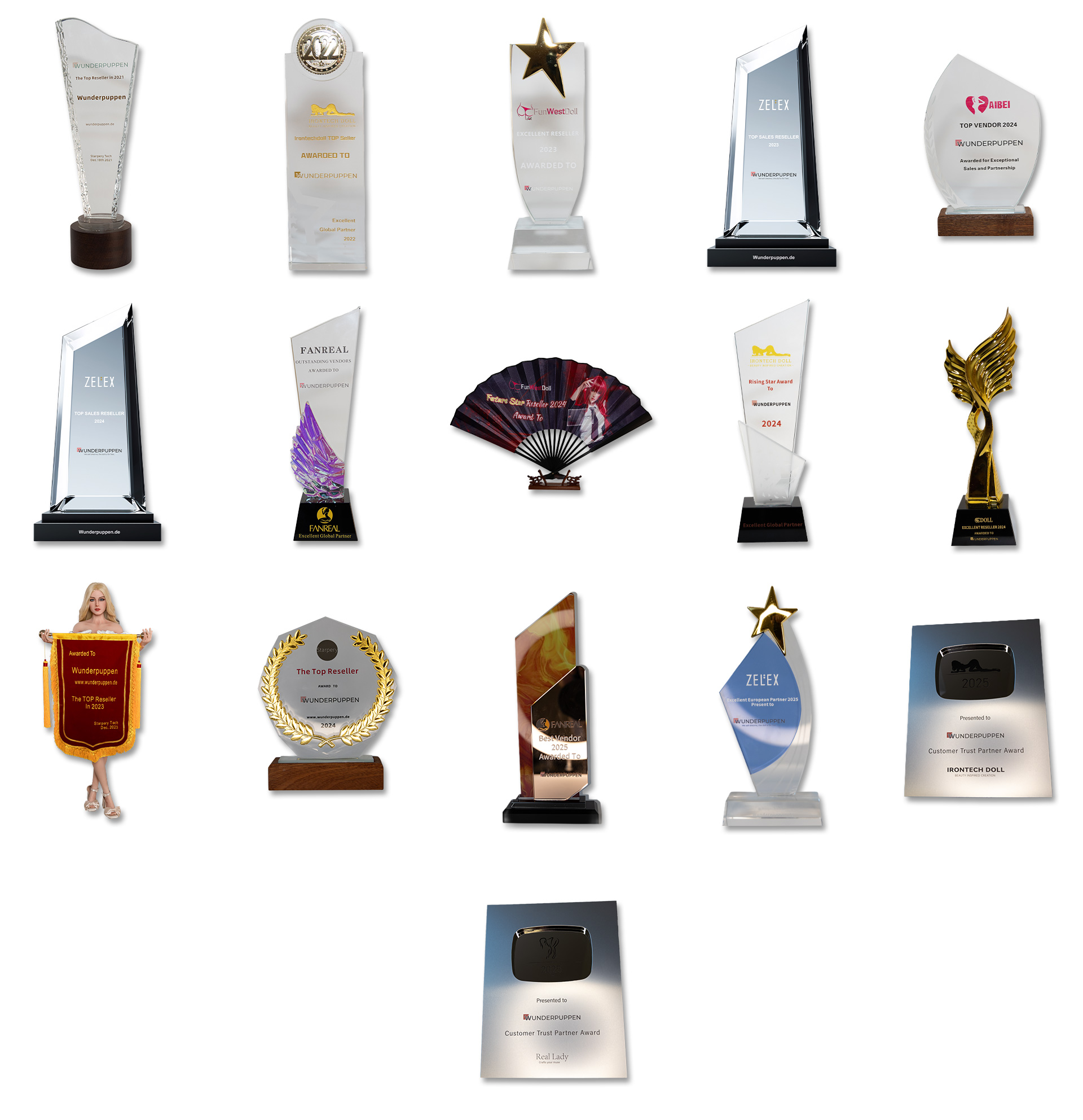 Wunderpuppen Award Übersicht
